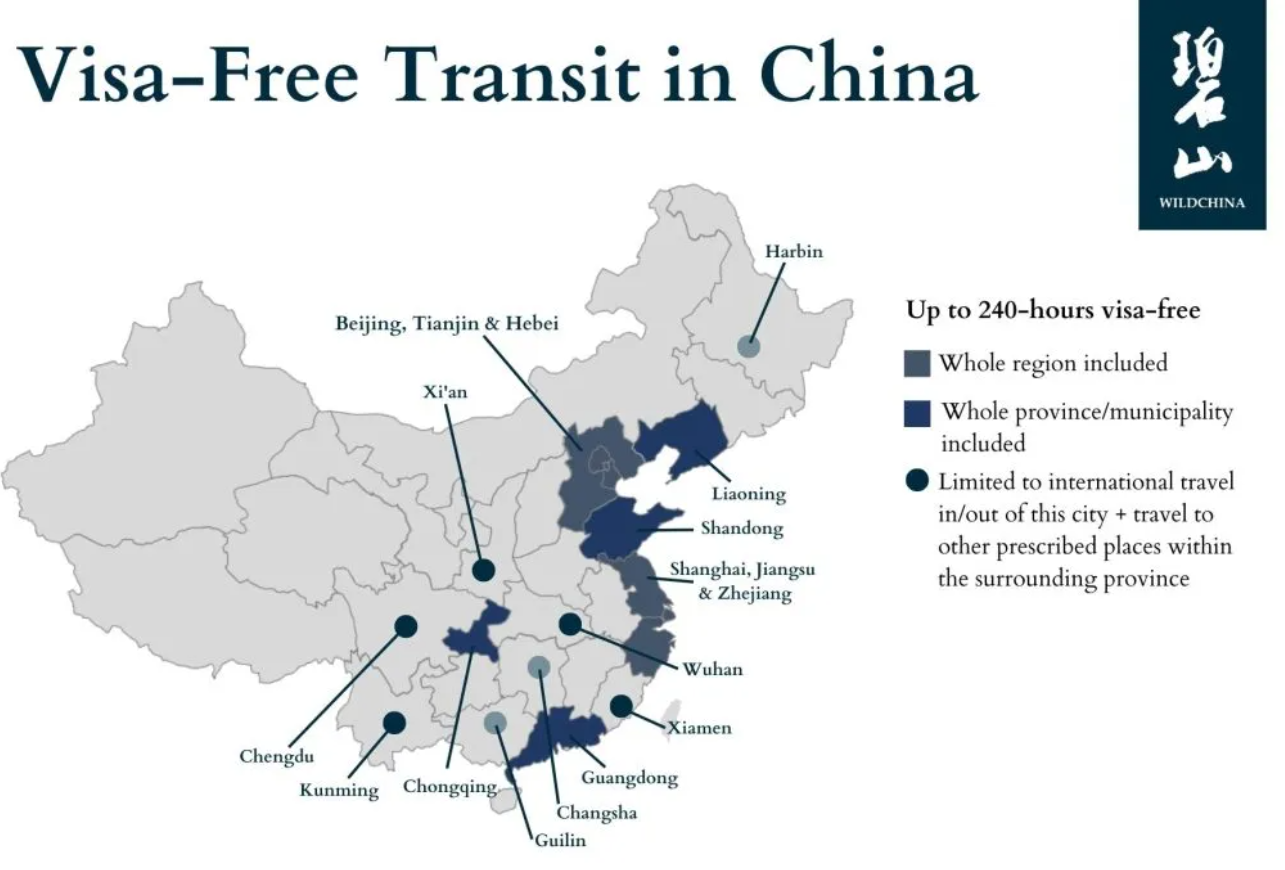 Perhitungan Visa China Masa Transit 10 Hari 